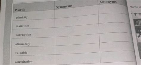 Ethnicity Synonyms & Antonyms .